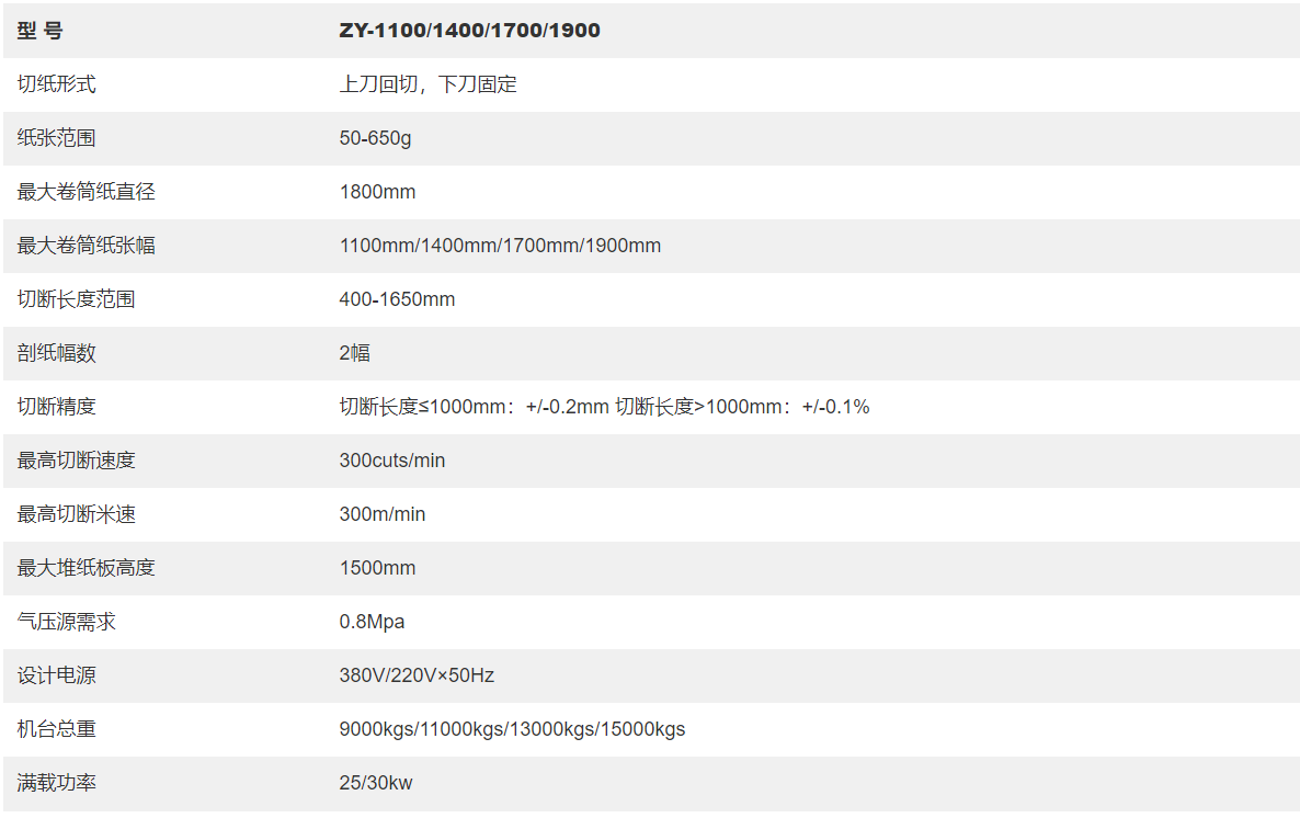 1675757521227872.png 參數(shù).png
